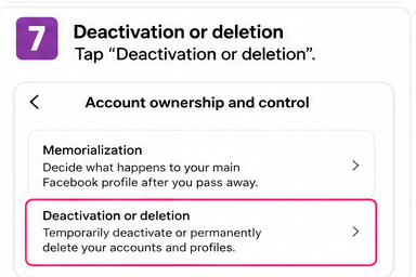 Account ownership and control screen with Deactivation or deletion highlighted