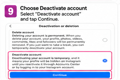 Instagram screen comparing Delete account and Deactivate account, with Deactivate account selected