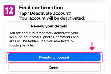 Final Instagram confirmation screen with the Deactivate account button highlighted
