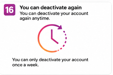 Instagram screen noting you can only deactivate your account once a week